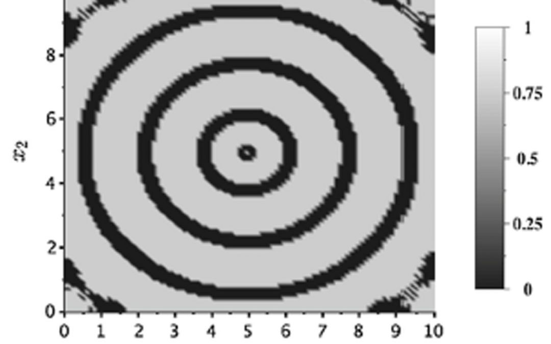 A phenomenological model of cell-cell adhesion mediated by cadherins